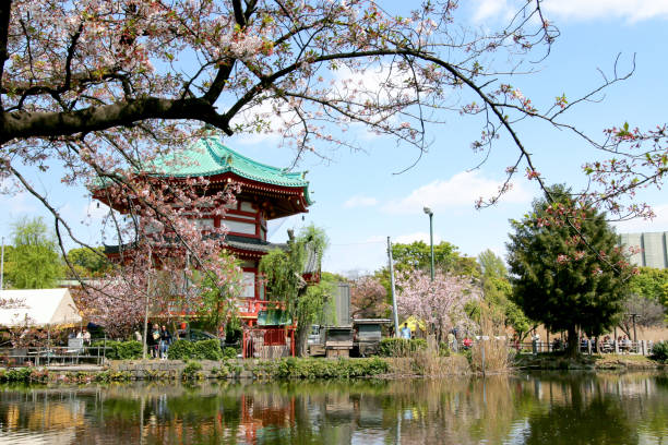 O Parque Ueno